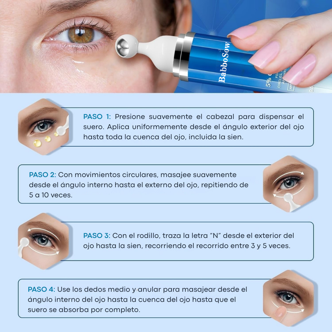 Serum Cafeina 5% Gel Contorno De Ojos